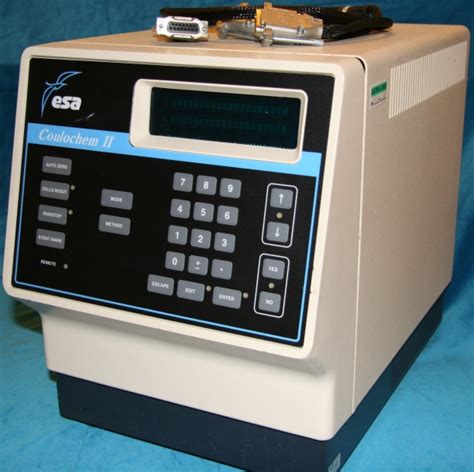 hplc polarimeter detector|hplc detectors for sale.